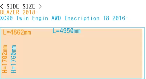 #BLAZER 2018- + XC90 Twin Engin AWD Inscription T8 2016-